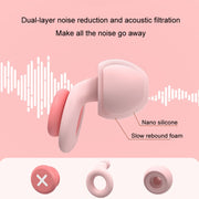 Anti-noise Sleeping Earplugs Noise Reduction Soundproof Ear Plugs Sponge(Pink)