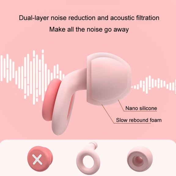 Anti-noise Sleeping Earplugs Noise Reduction Soundproof Ear Plugs Sponge(Pink)