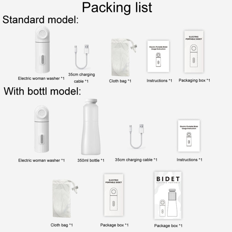Female Handheld Mini External Vaginal Wash Maternity Portable Electrical Feminine Cleanser, Model: Lightless Model+Bottle