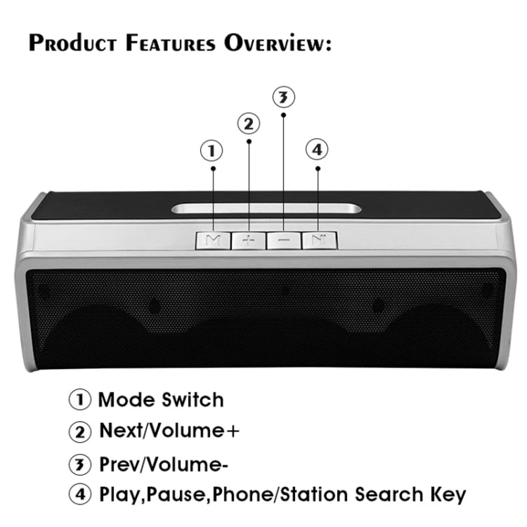NBY 6690 TWS Couplet FM Multifunctional Desktop Plug-in Card Bluetooth Speaker(Black)