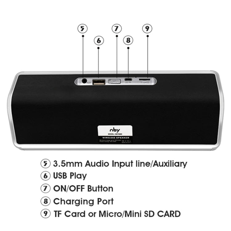 NBY 6690 TWS Couplet FM Multifunctional Desktop Plug-in Card Bluetooth Speaker(Black)