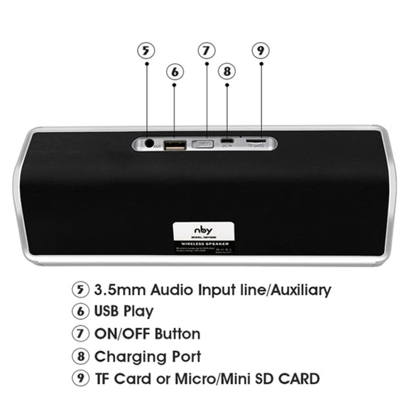NBY 6690 TWS Couplet FM Multifunctional Desktop Plug-in Card Bluetooth Speaker(Black)
