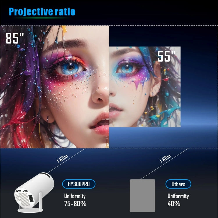 HY300 PRO Smart Projector Android 11.0 System 120 Lumen Portable Projector(US Plug)