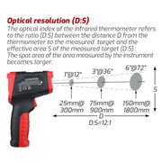 TASI TA601C -50-880 Degrees Celsius Infrared Thermometer Electronic Color Screen Thermometer