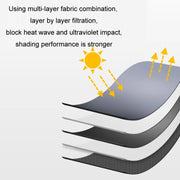 Car Magnetic Summer Sun Protection Insulating Privacy Curtain, Specification: Rear Window Square