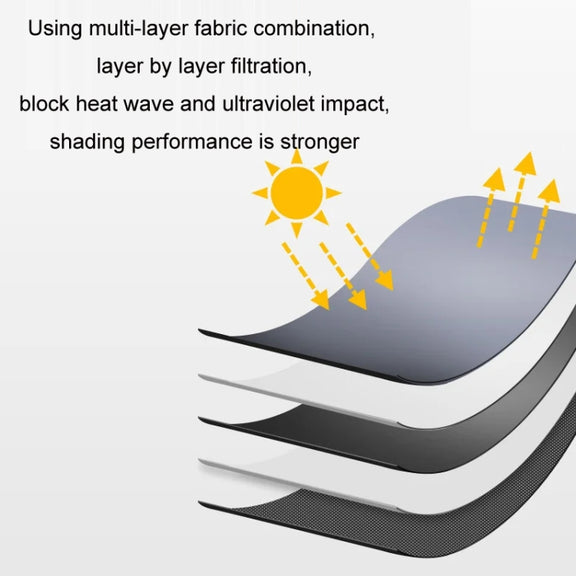 Car Magnetic Summer Sun Protection Insulating Privacy Curtain, Specification: Rear Window Square