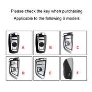 For BMW Car Key Cover Multifunctional Keychain Anti-Lost Number Plate, Style: E