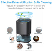 1L 36W Air Dehumidifier for Home Damp Drying Clothes with 7 colors Light EU Plug(White)