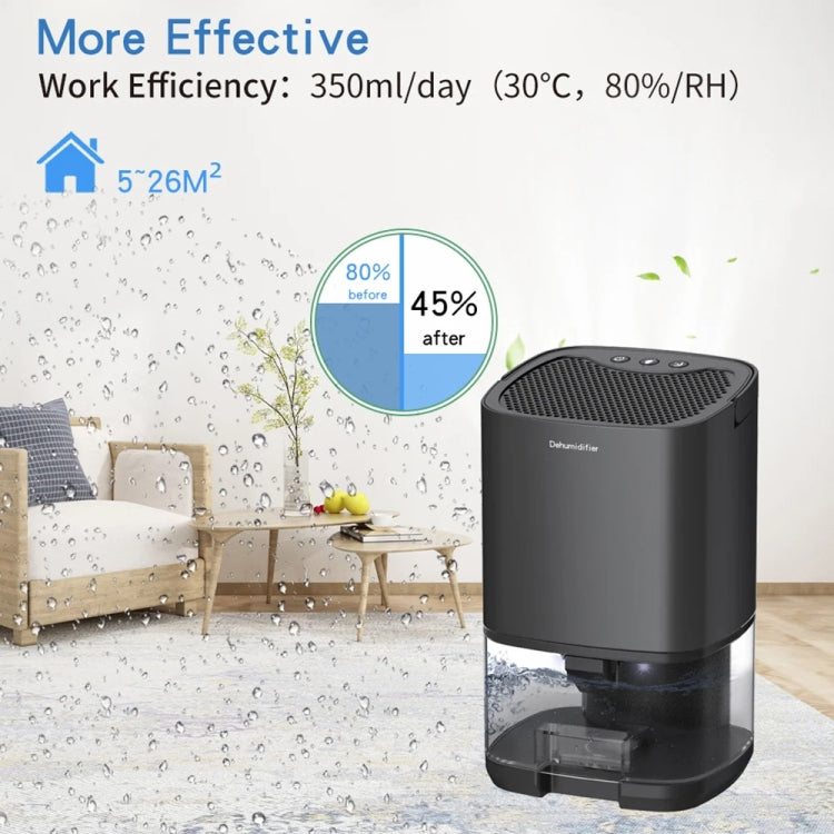 1L 36W Air Dehumidifier for Home Damp Drying Clothes with 7 colors Light US Plug(Black)