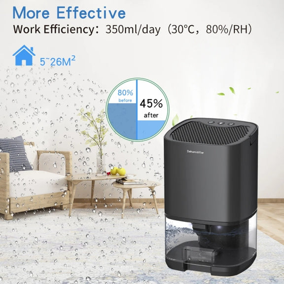 1L 36W Air Dehumidifier for Home Damp Drying Clothes with 7 colors Light EU Plug(White)