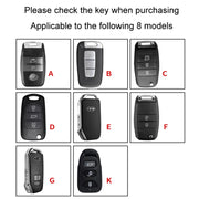 For Kia Car Key Cover Multifunctional Keychain Anti-lost Number Plate, Style: B