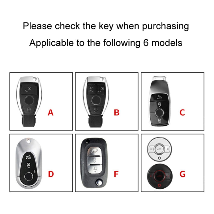 For Mercedes-Benz Car Key Cover Multifunctional Keychain Anti-lost Number Plate, Style: E