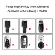 For Mercedes-Benz Car Key Cover Multifunctional Keychain Anti-lost Number Plate, Style: A