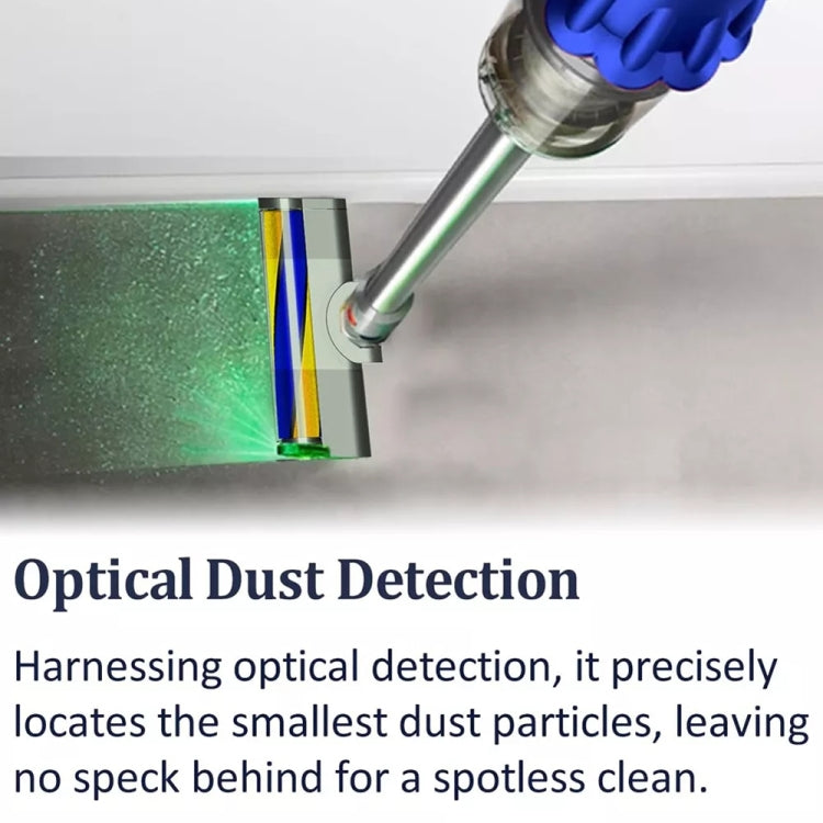 For Dyson Gen5  Vacuum Cleaner Soft Brush Head With Green Light Dust Display Lamp