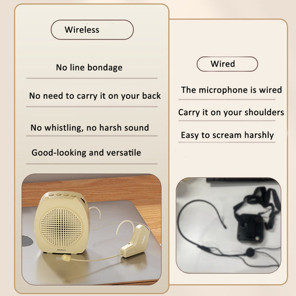 ASiNG S16  2.4G Wireless Voice Amplifier with Headset Microphone for Teachers Tour Guides With Strap Chain