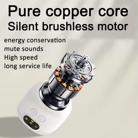 Mini Ceiling Fan Portable Camping Fan With Light &  Remote Built In 8000mAh Battery(White)