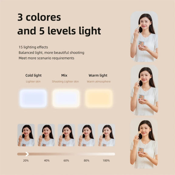 66 LEDs Selfie Fill Light Rechargeable 3 Modes Clip-on Pocket Light For Phone, Laptop, Tablet Meeting(White)