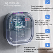 HOSK XT-01 UV Pet Air Purifier Household Deodorant Ozone Generator, Size: USB Plug(Black)