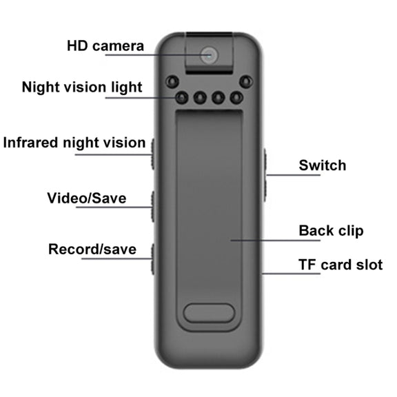 Mrobo D3 1080P Rotating Camera HD Infrared Night Recording Pen, Size: No Memory(Black)