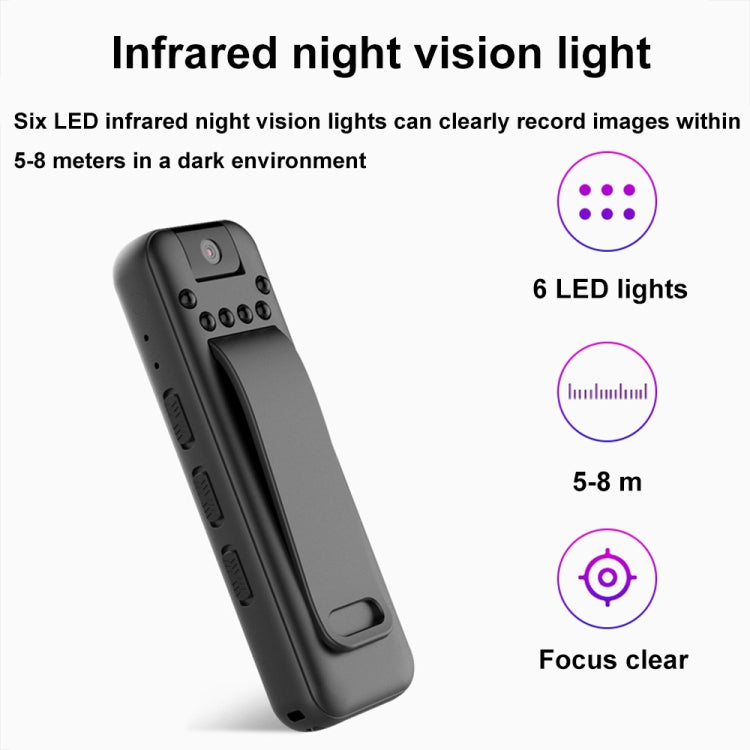 Mrobo D3 1080P Rotating Camera HD Infrared Night Recording Pen, Size: No Memory(Black)