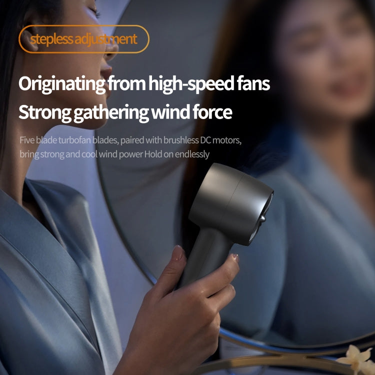 Outdoor Handheld Turbine Digital Display 100-Speed High-Speed Mini Fan, Color: White
