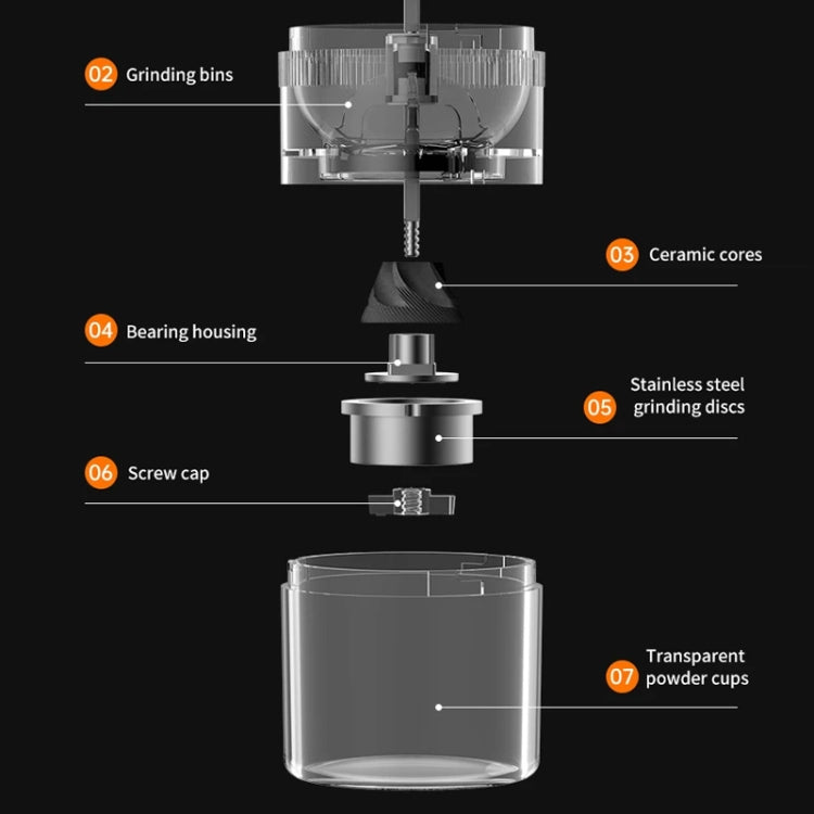 USB Automatic Wireless Electric Portable Coffee Grinder(White)