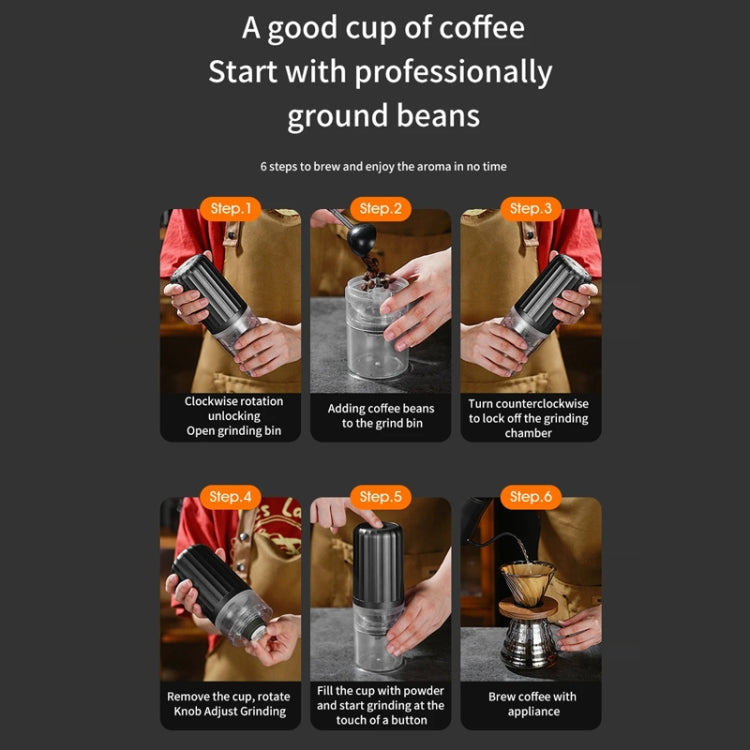 USB Automatic Wireless Electric Portable Coffee Grinder(White)
