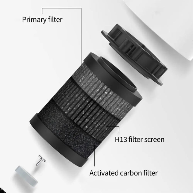 Car Negative Ion Air Purifier Odor Removal Aromatherapy(Black)