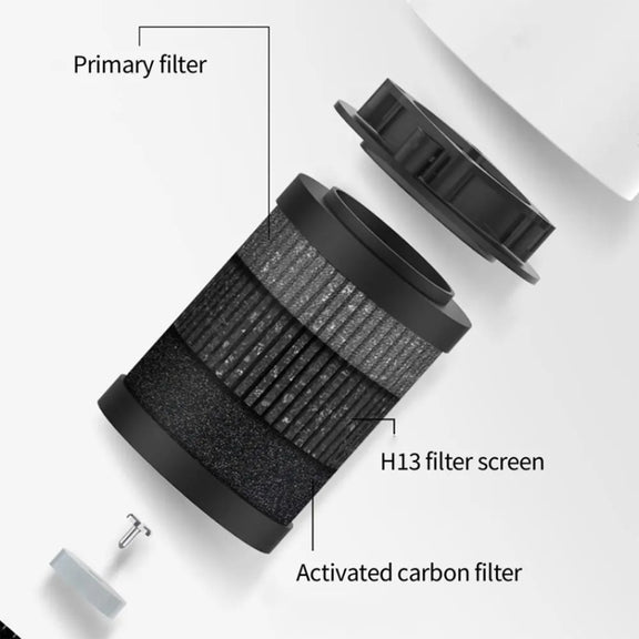 Car Negative Ion Air Purifier Odor Removal Aromatherapy(Black)
