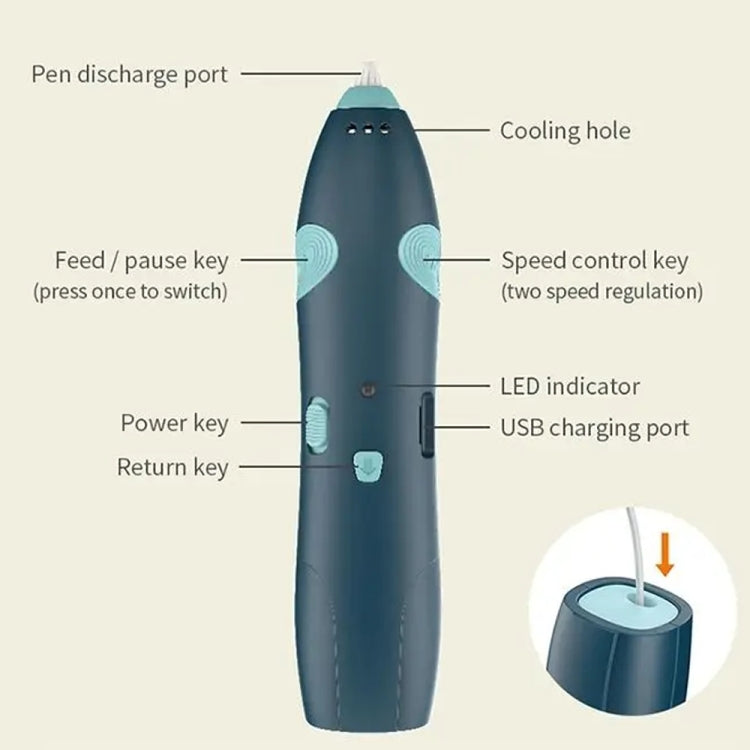 USB Charging Low-Temperature Wireless Graffiti Printing Pen Set Children DIY 3D Painting Pen(Pink)