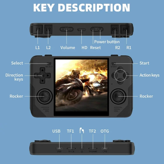 POWKIDDY RGB30  4 Inch IPS Screen Handheld Game Console Built In WIFI＋Bluetooth 16GB+128GB(Blue)