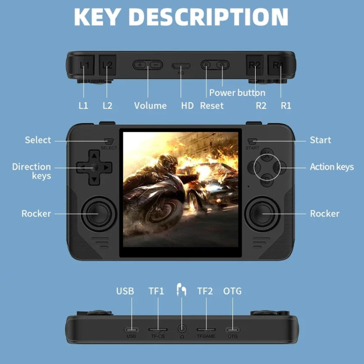 POWKIDDY RGB30  4 Inch IPS Screen Handheld Game Console Built In WIFI＋Bluetooth 16GB+128GB(Black)