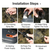 4L Electric Sprayer Agricultural Atomizer Built-In 2000mAh Rechargeable Battery