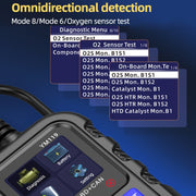 Car Engine Fault Error Code Detection Battery Detector