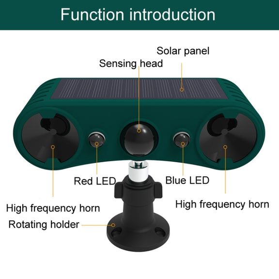N911W Solar Powered Mouse Repeller Alarm Infrared Sensor Animal Repellent(Green)