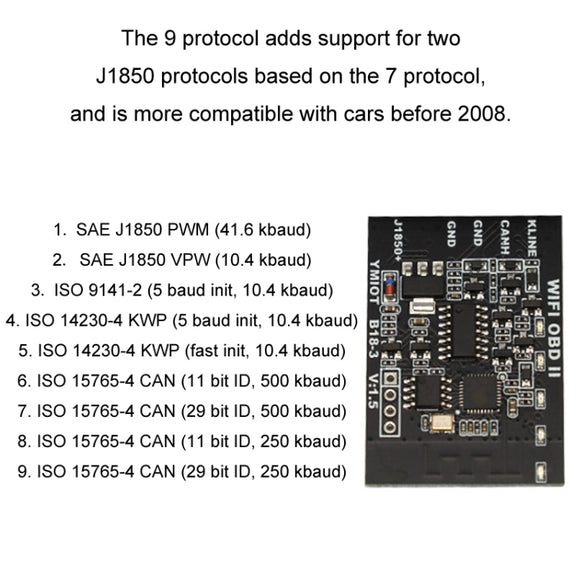 WIFI Car Diagnostic Tool Supports IOS And Android Systems TCS CDP Setector