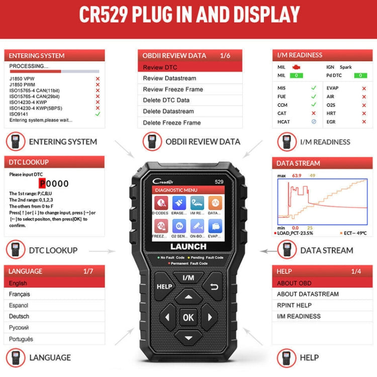 Launch Creader CR529 OBD2 Car Engine Fault Tester Code Scanner(Black)