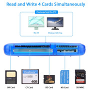 Onefavor All-In-One Card Reader Support SM / XD / SD / MMC / MS / CF Card, Model: Card Reader+8 Pin Adaptor