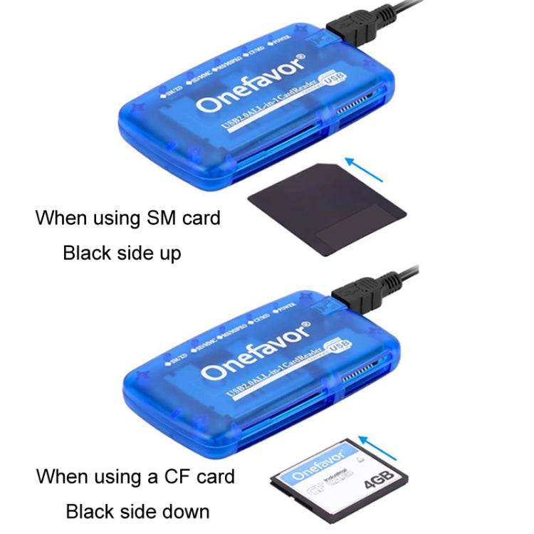 Onefavor All-In-One Card Reader Support SM / XD / SD / MMC / MS / CF Card, Model: Card Reader+8 Pin Adaptor
