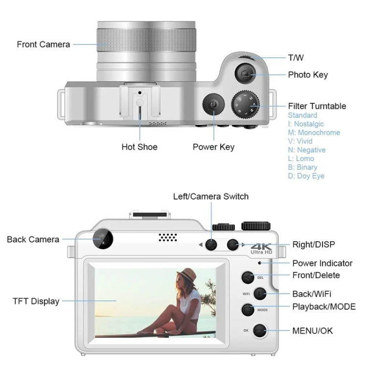 3-Inch Display Digital Camera Dual Front And Rear Cameras 48MP, 18x Digital Zoom 4K HD Camcorder(White)
