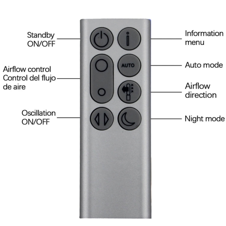 For Dyson TP04 TP06 TP09 DP04  Air Purifier Bladeless Fan Remote Control(Style 16)