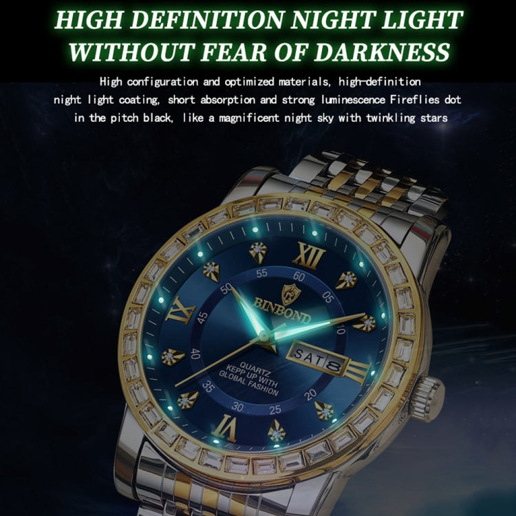 BINBOND B2202 Diamond Dual-calendar Luminous Quartz Watch, Color: White Steel-Blue