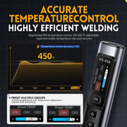 FNIRSI Portable Constant Temperature Soldering Iron Set, Model: HS-02A Standard-B Round Tip