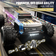 JJR/C Wind Walker 4WD High-Speed Brushless Off-Road Vehicle Toy