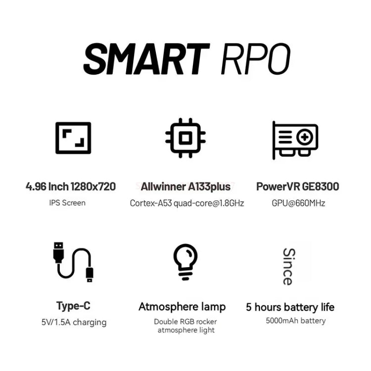Trimui Smart Pro 4.96 Inch IPS Screen Handheld Game Console Open Source Linux System 256G(Black)