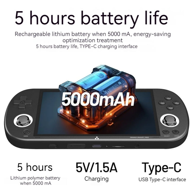 Trimui Smart Pro 4.96 Inch IPS Screen Handheld Game Console Open Source Linux System 128G(Black)