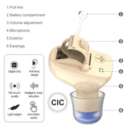 1pair  Invisible In-Ear Hearing Aid Sound Amplifier For The Elderly And Hearing Impaired(Red and Blue)