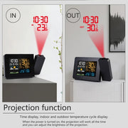 Household Color Screen Temperature And Humidity Meter Weather Forecast Projection Clock, Model: US Plug