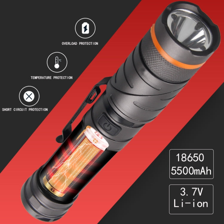 90 Degree Foldable Flashlight White / Red / Green Lights Water-resistant Magnetic Torch Built In 18650 Lithium Battery