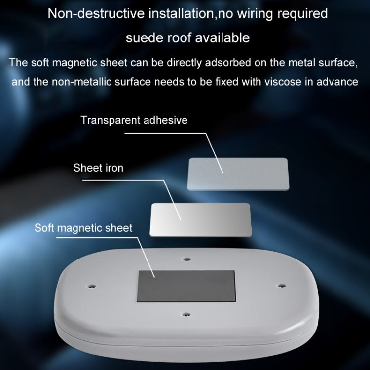 Car USB Charging Strong Magnetic Roof Reading LED Light(Black)